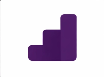 Best Digital Marketing Strategist In Calicut certificates analytics